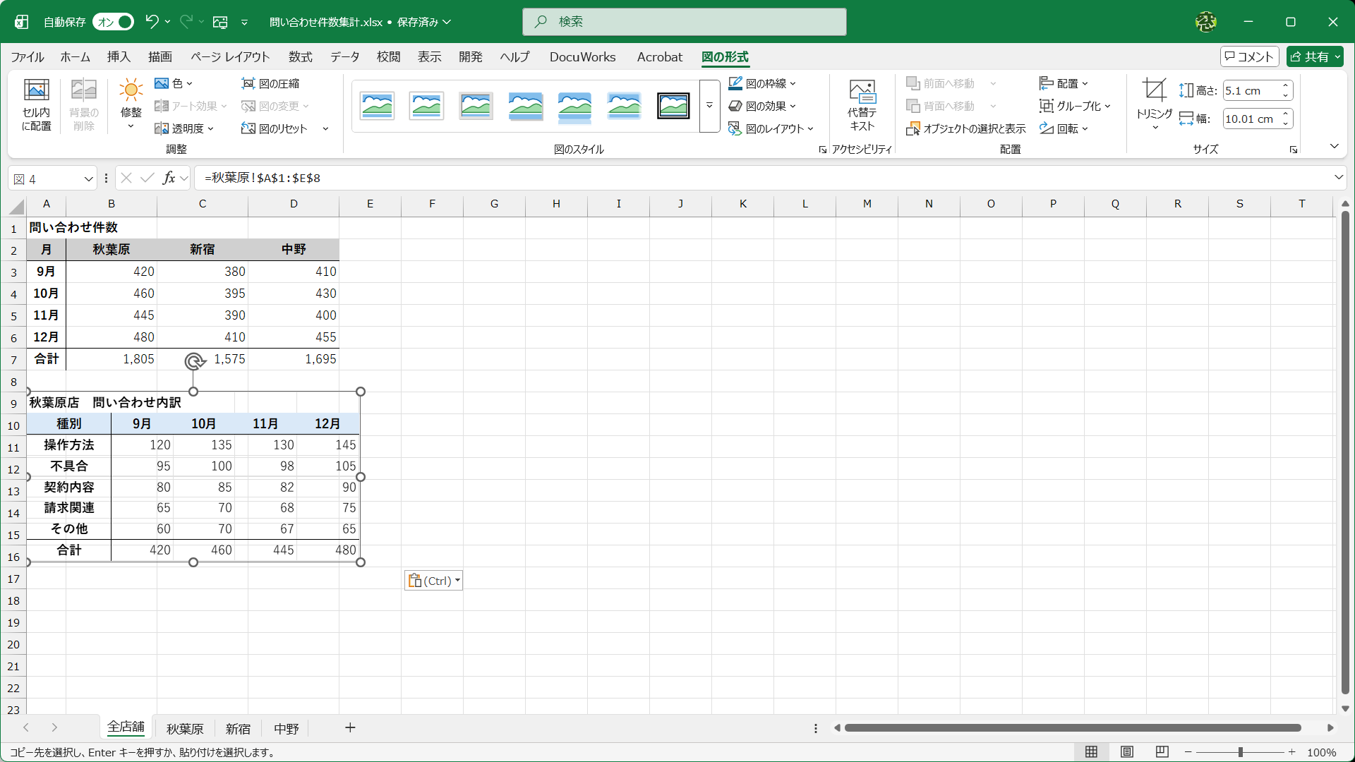［リンクされた図］として貼り付けられました。ハンドルをドラッグしてサイズを調整できます