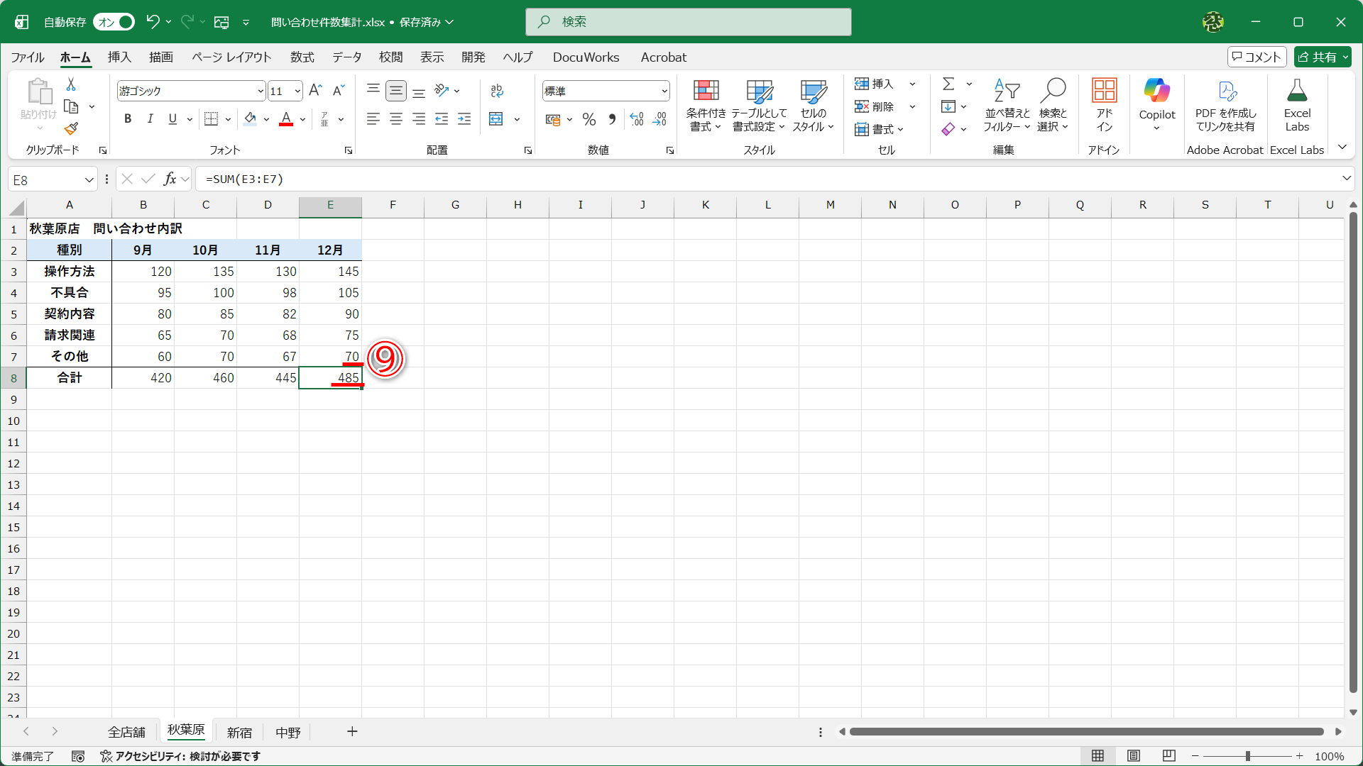 元の表の値を書き換えます（⑨）。合計値も更新されました