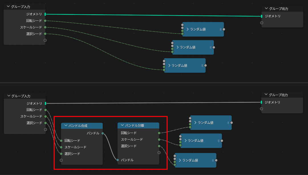 図のような場合は［グループ入力］の追加でもいいが、まとめたまま他の部分でも使いまわせる利点もある