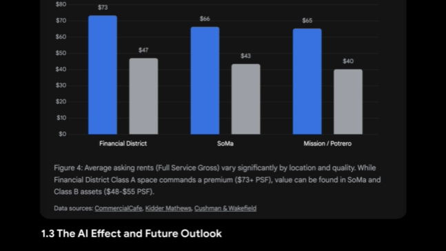 グラフや図表もまじえたレポートを出力できるように