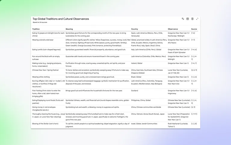 「NotebookLM」に読み込んだ資料をもとに、自動で構造化された表（テーブル）を生成できる