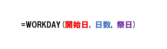 WORKDAY関数の構文。基準となる日付を引数［開始日］に指定します。［日数］には土日と祝日を除外した期日までの日数を指定します。正の数は［開始日］より後の日付、負の数は［開始日］より前の日付が求められます。［祭日］に指定したセル範囲に記載した祝日を除外することもできます。省略した場合は、土日のみを除いた日付が求められます