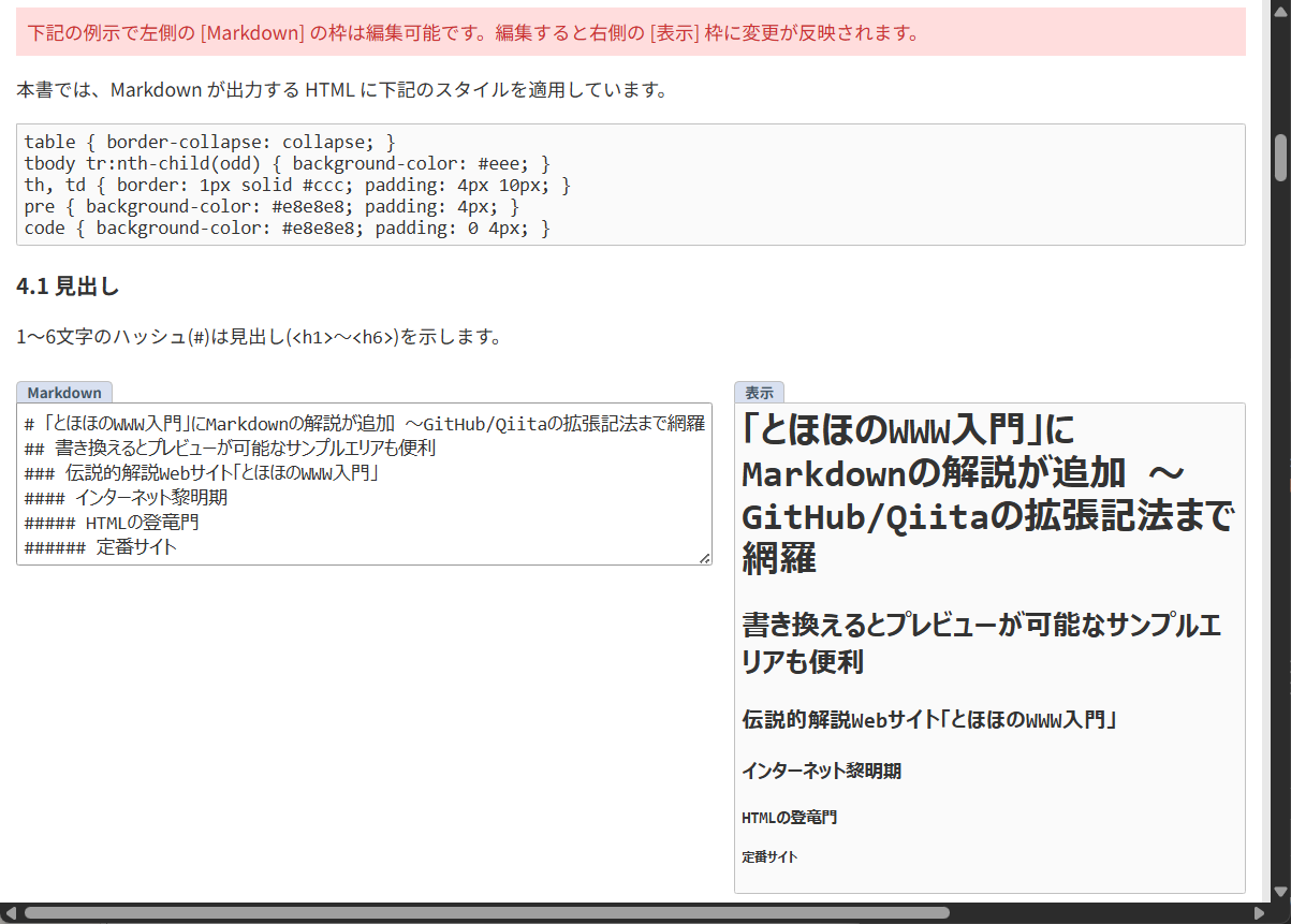 サンプルを書き換えてプレビュー可能