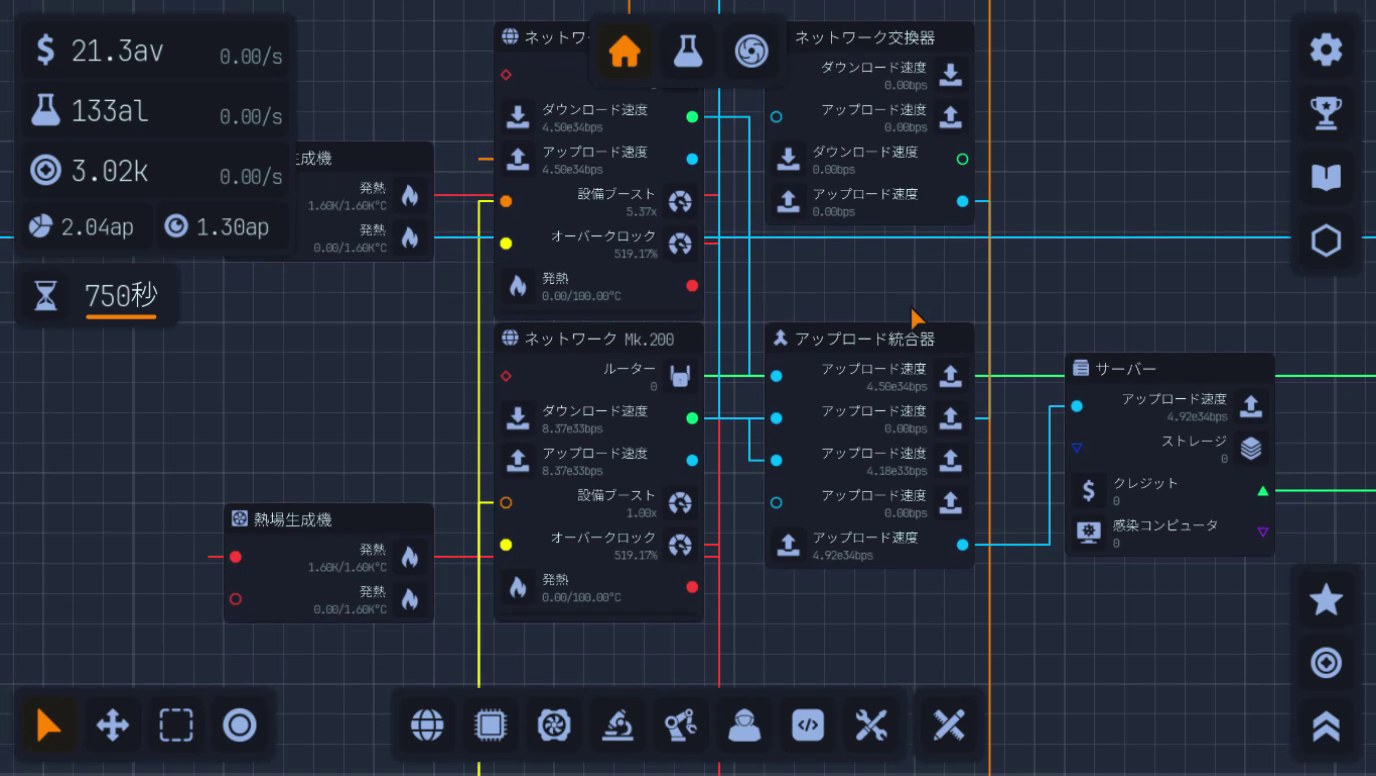 筆者の旧バージョンの回路は何も収益を上げていない
