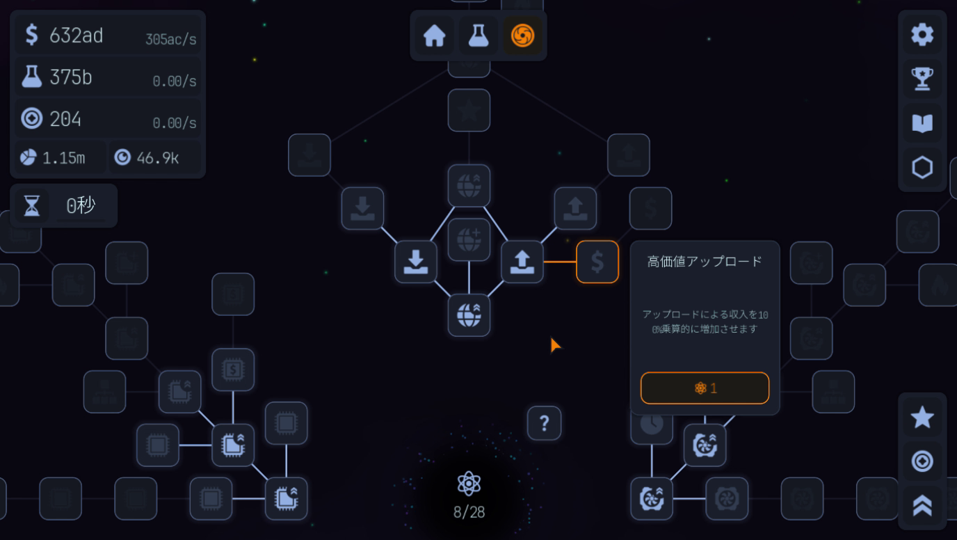 ポータル進入後に上級リサーチのポイントを使って永続強化を獲得していく