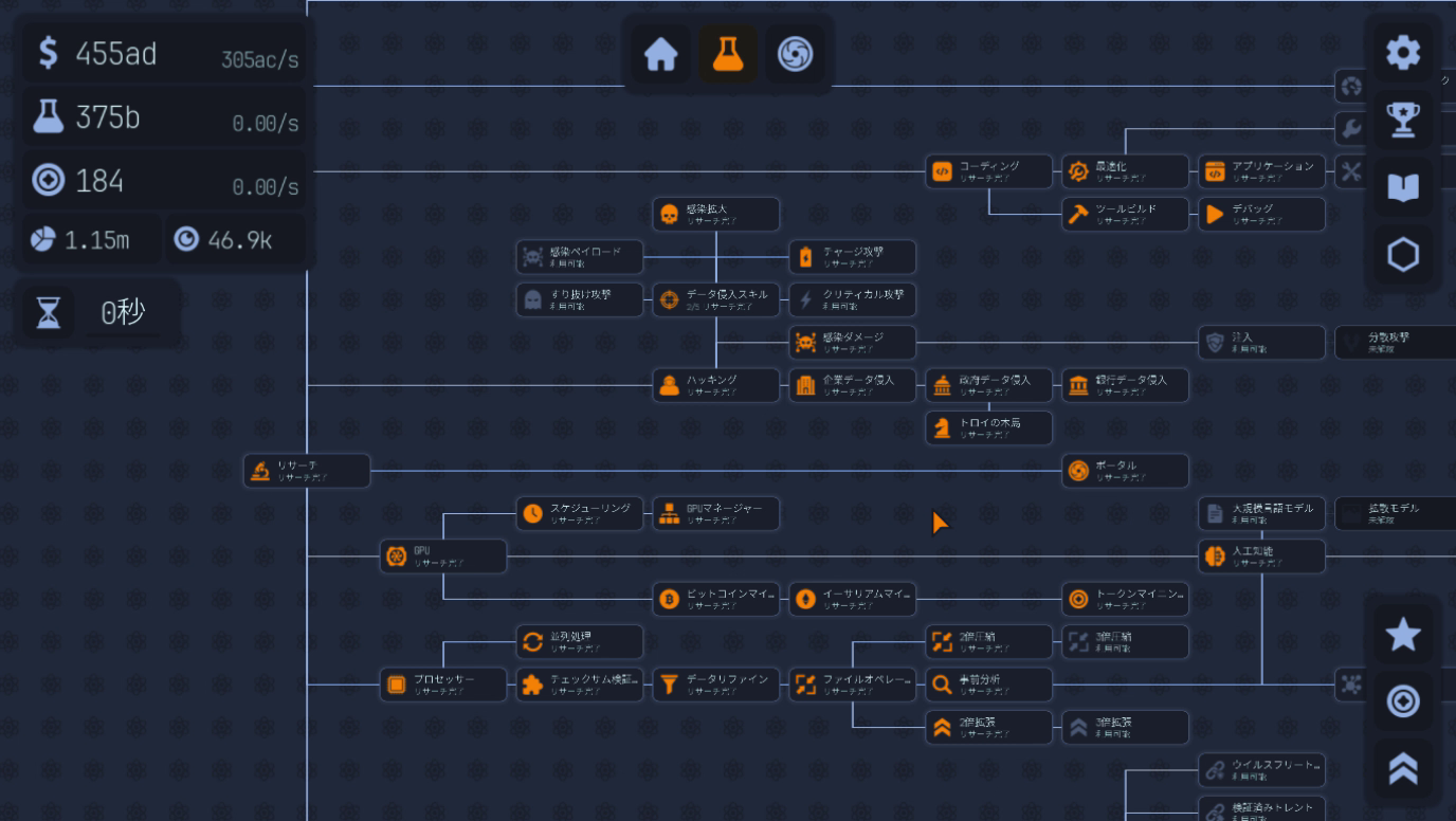 リサーチのデザインが大幅変更