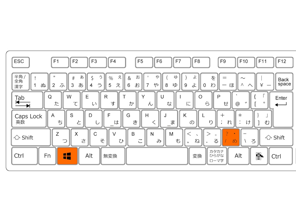 確定済みの日本語変換テキストをもう一度変換できるようにする［Windows］＋［/］キー