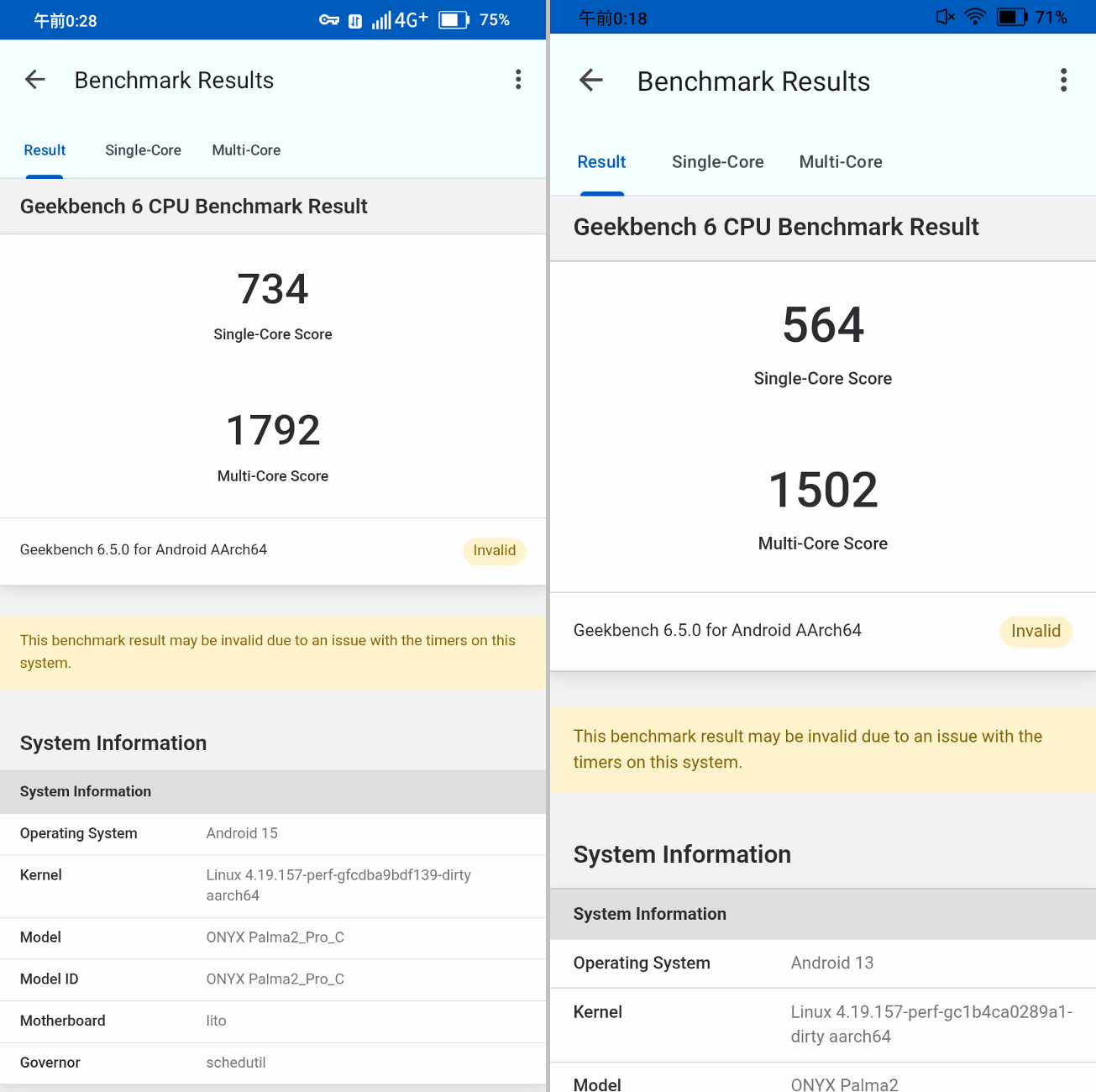 「GeekBench 6」のGPUベンチマークは、カラーモデルが734/1792、モノクロモデルが564/1,502と、30.1％/19.3％の差がある