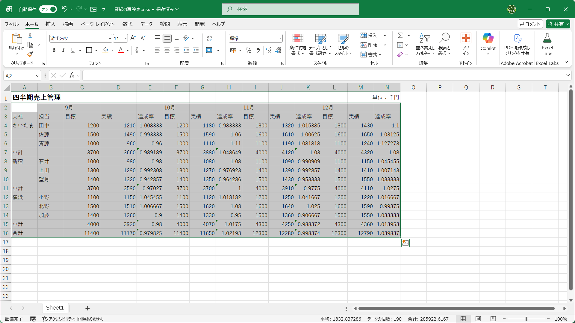 背景色や罫線に加えて、セルの表示形式もクリアされてしまいます