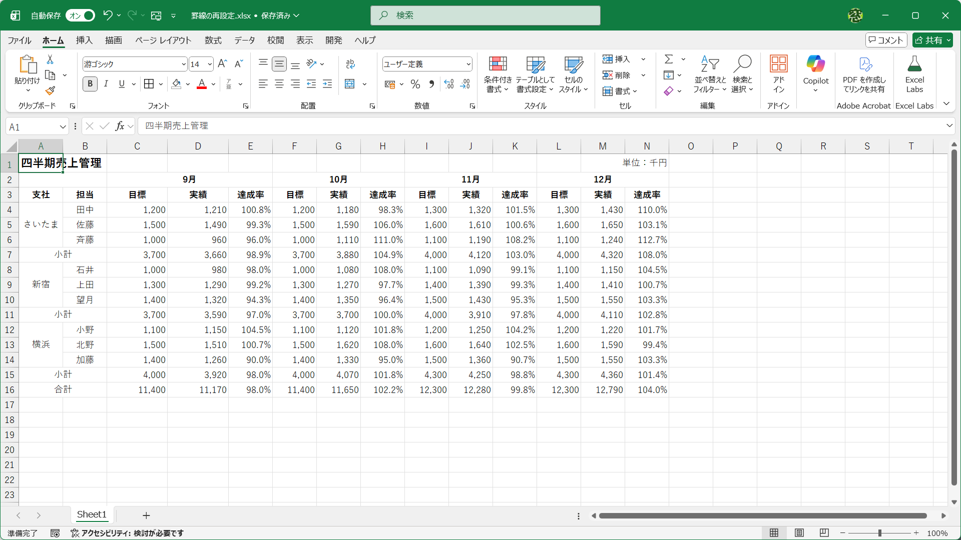 セルの背景色がクリアされました