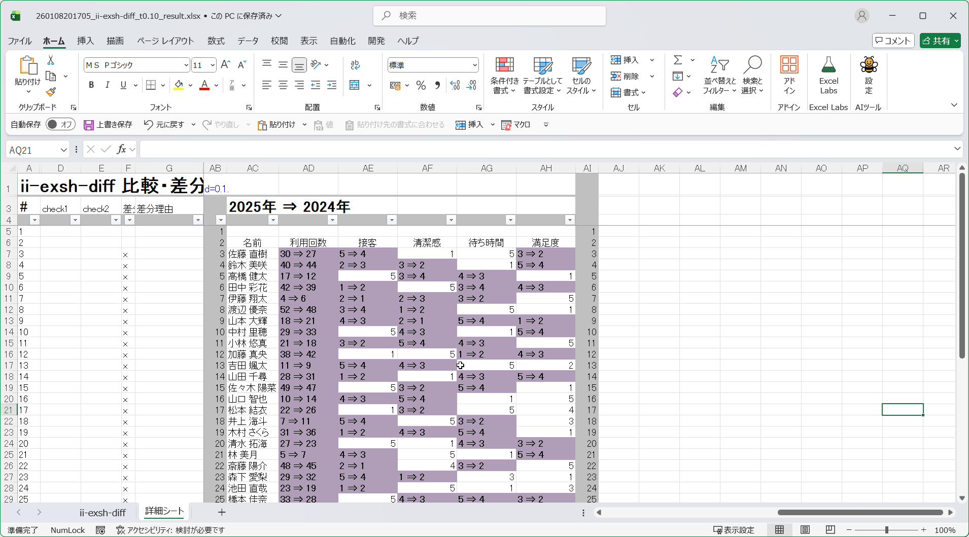 2つのシートで差異があるセルに両方の値が入力された表