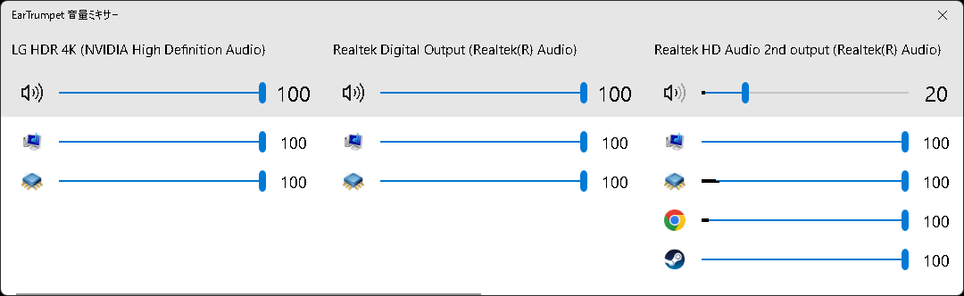 個別のウィンドウも開けられる