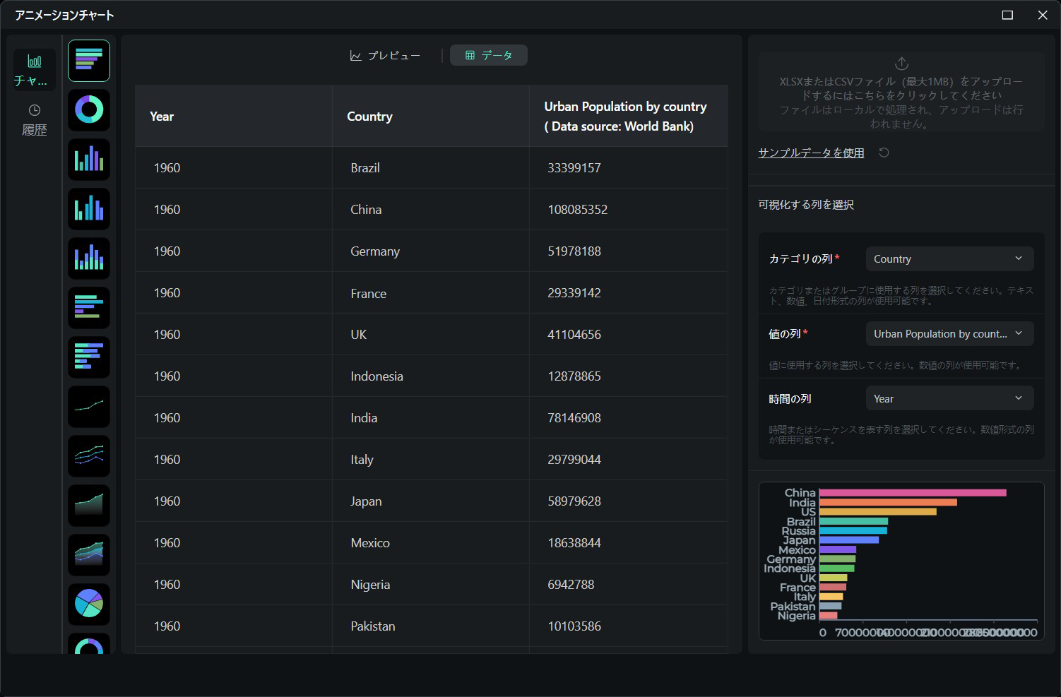 アニメーションチャートのデータ入力画面