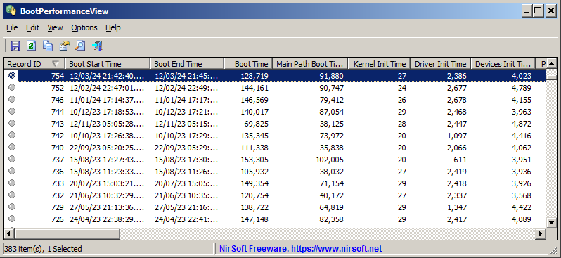 「BootPerformanceView」
