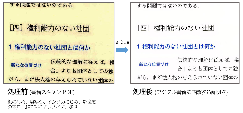 AIやらなんやらでめっちゃキレイにしてくれるだけでなく、自炊でありがちな問題があらかた解決されるらしい