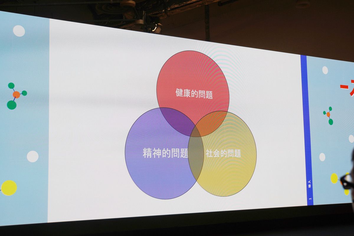 引きこもりの問題