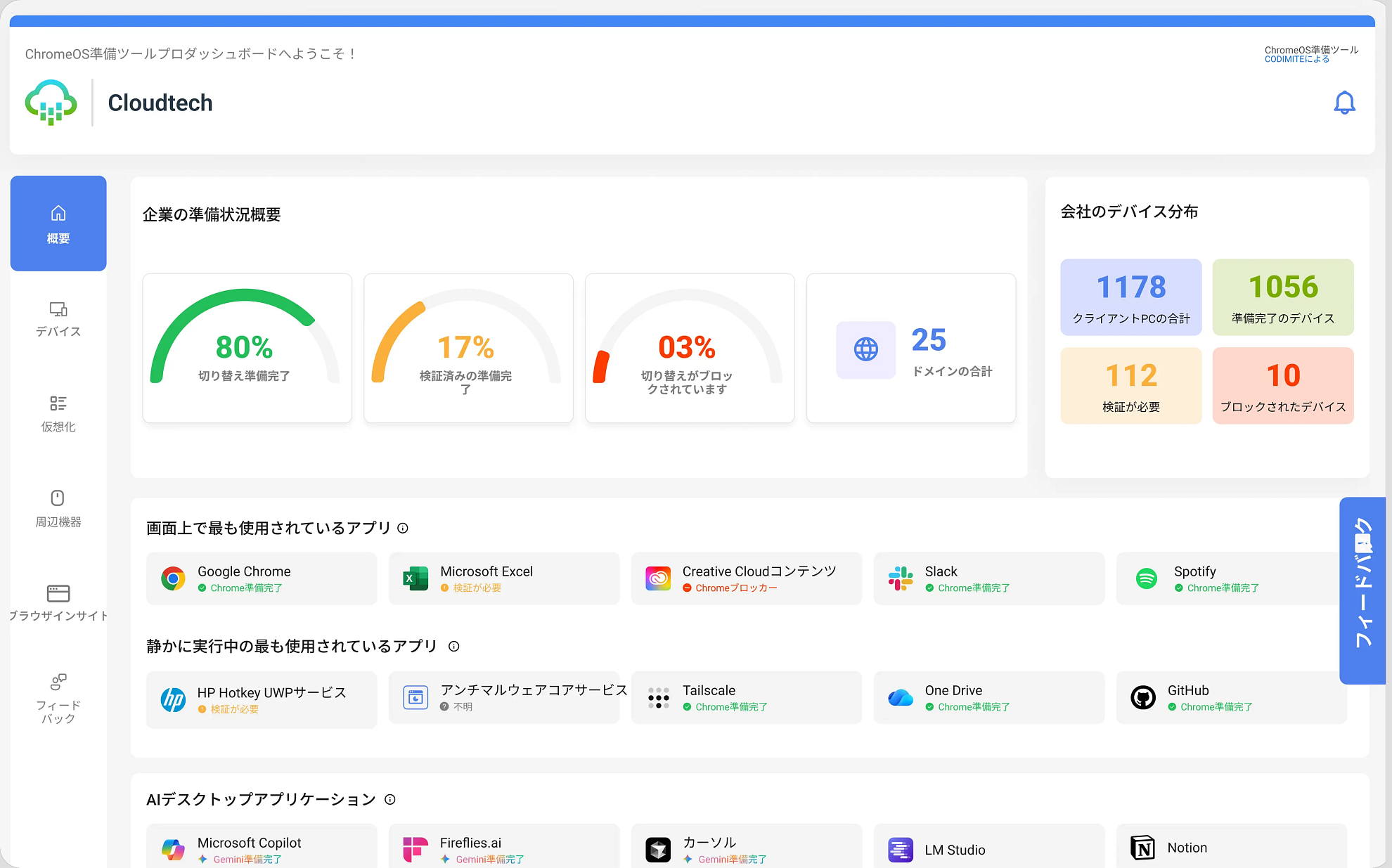 「ChromeOS Readiness Tool」