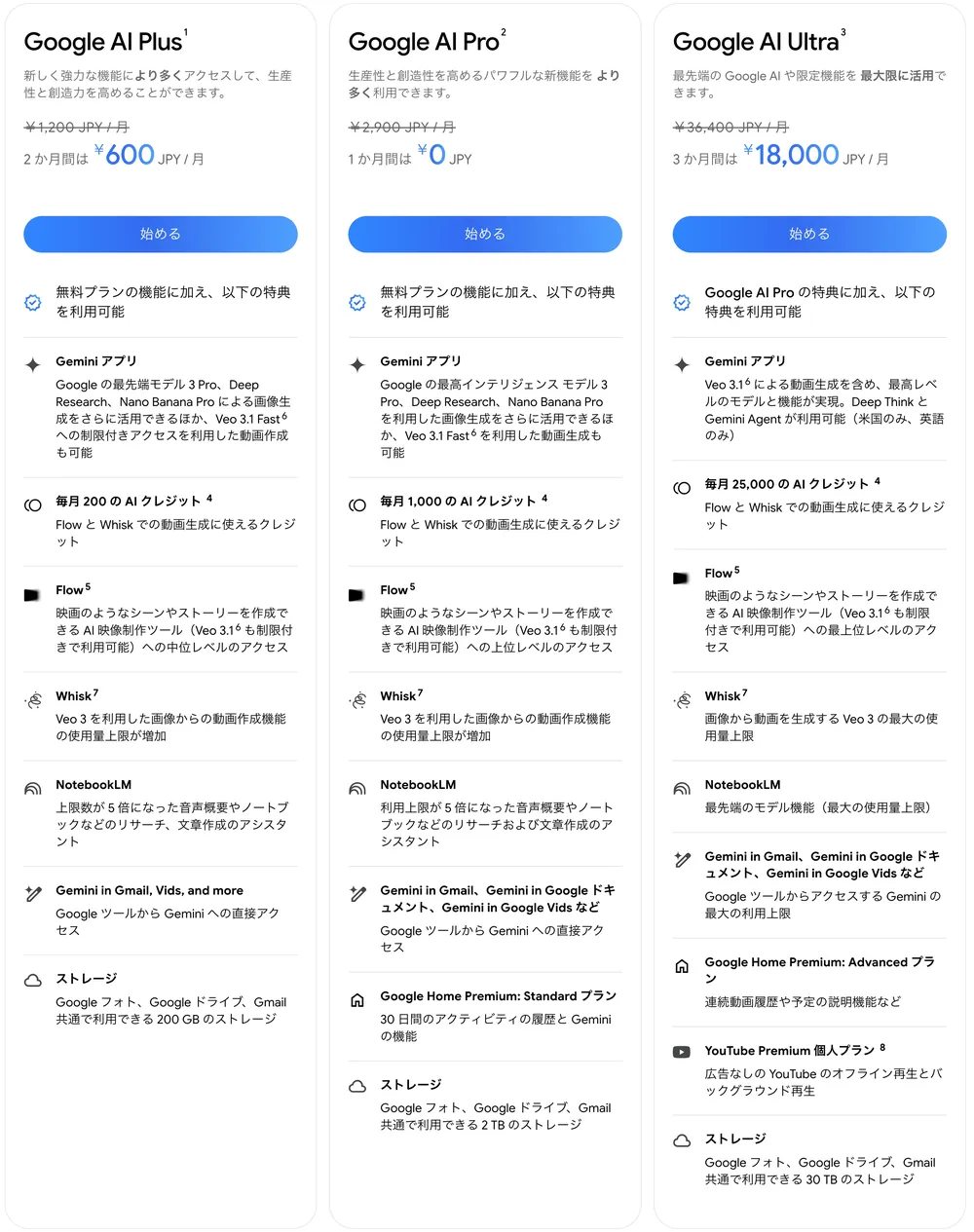 「Google AI」のプラン詳細