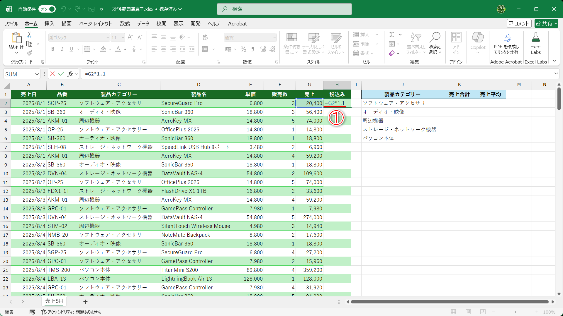 セルH2に入力された数式「=G2*1.1」（①）がセルG2を参照していることがわかります