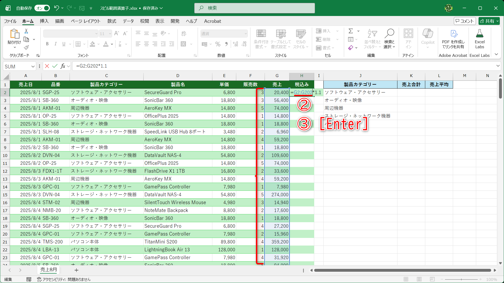 「=G2:G202*1.1」と修正すると（②）、セルG2～G202が参照されます。［Enter］キーを押します（③）