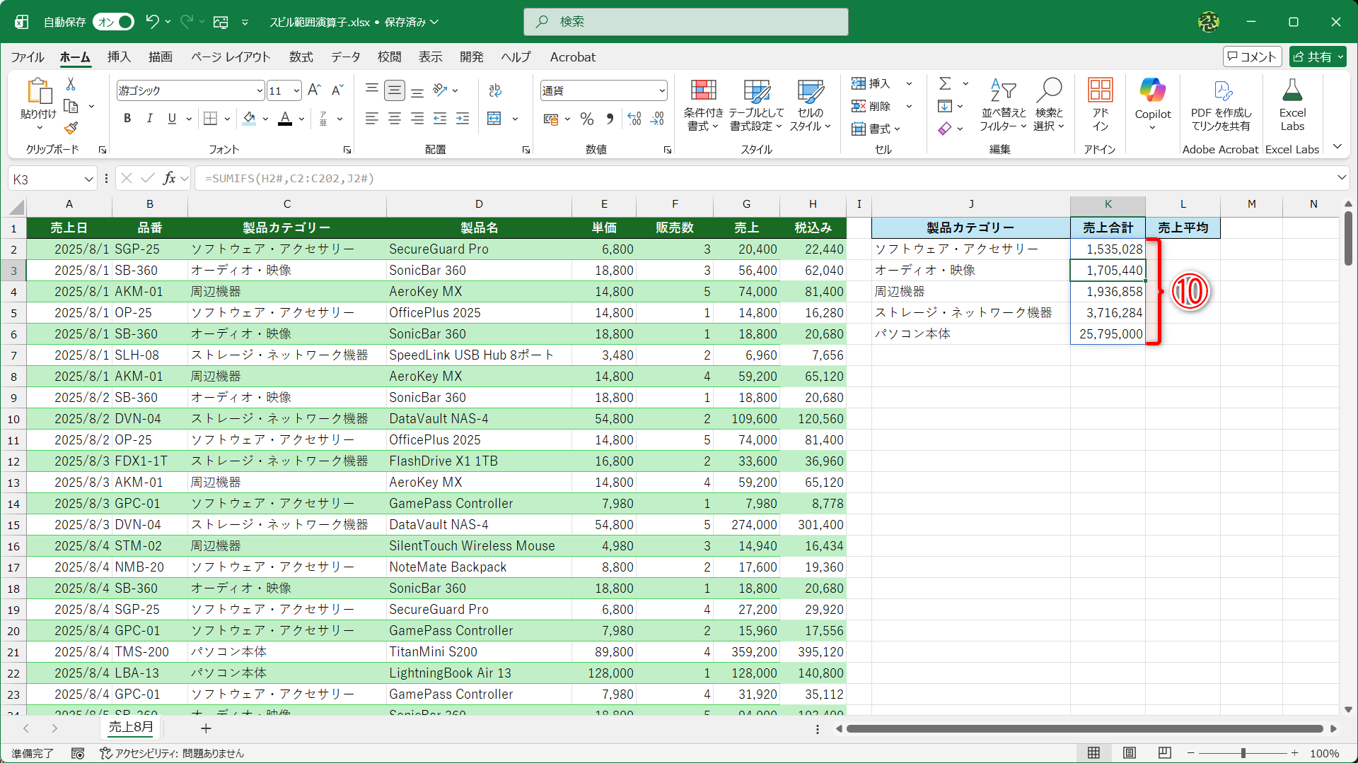 売上合計の結果がまとめて表示されました（⑩）