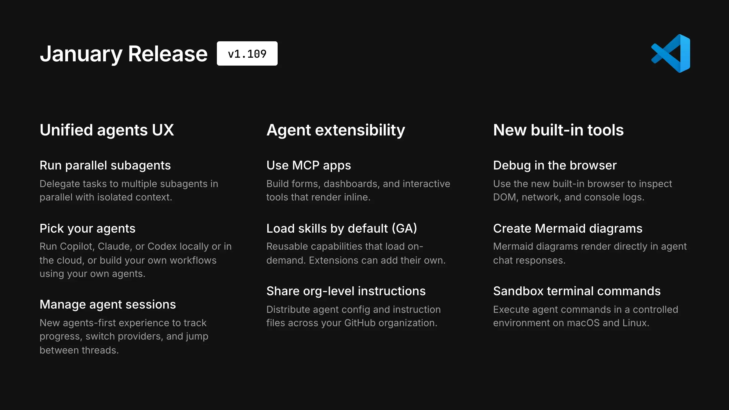 今月も多くの新機能と改善が行われている