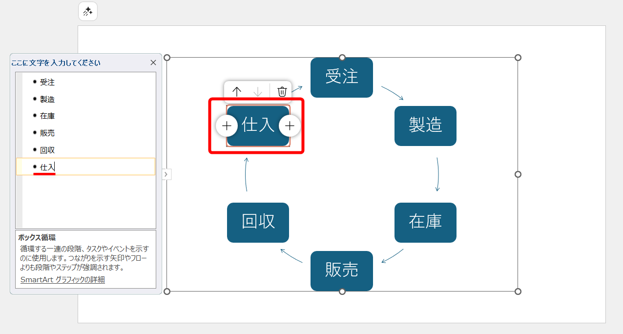 テキストを追加すれば図版が更新される。ここから調整していこう