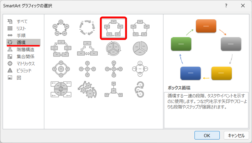 左側のカテゴリー（ここでは［循環］）を選択して、挿入するSmartArtを選択する。作成したい図版に必要な要素を含んでいるものを選ぼう
