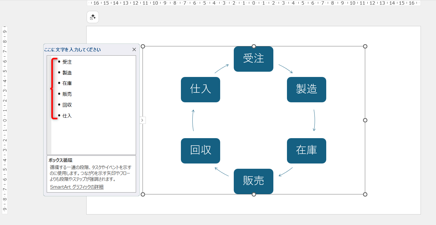 必要なテキストを入力した状態。SmartArtでの作業はここまで、と割り切ろう