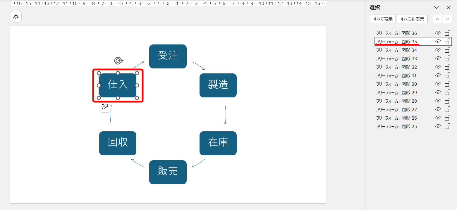［選択］のパネルから任意の項目を選択すると、その図形が選択される