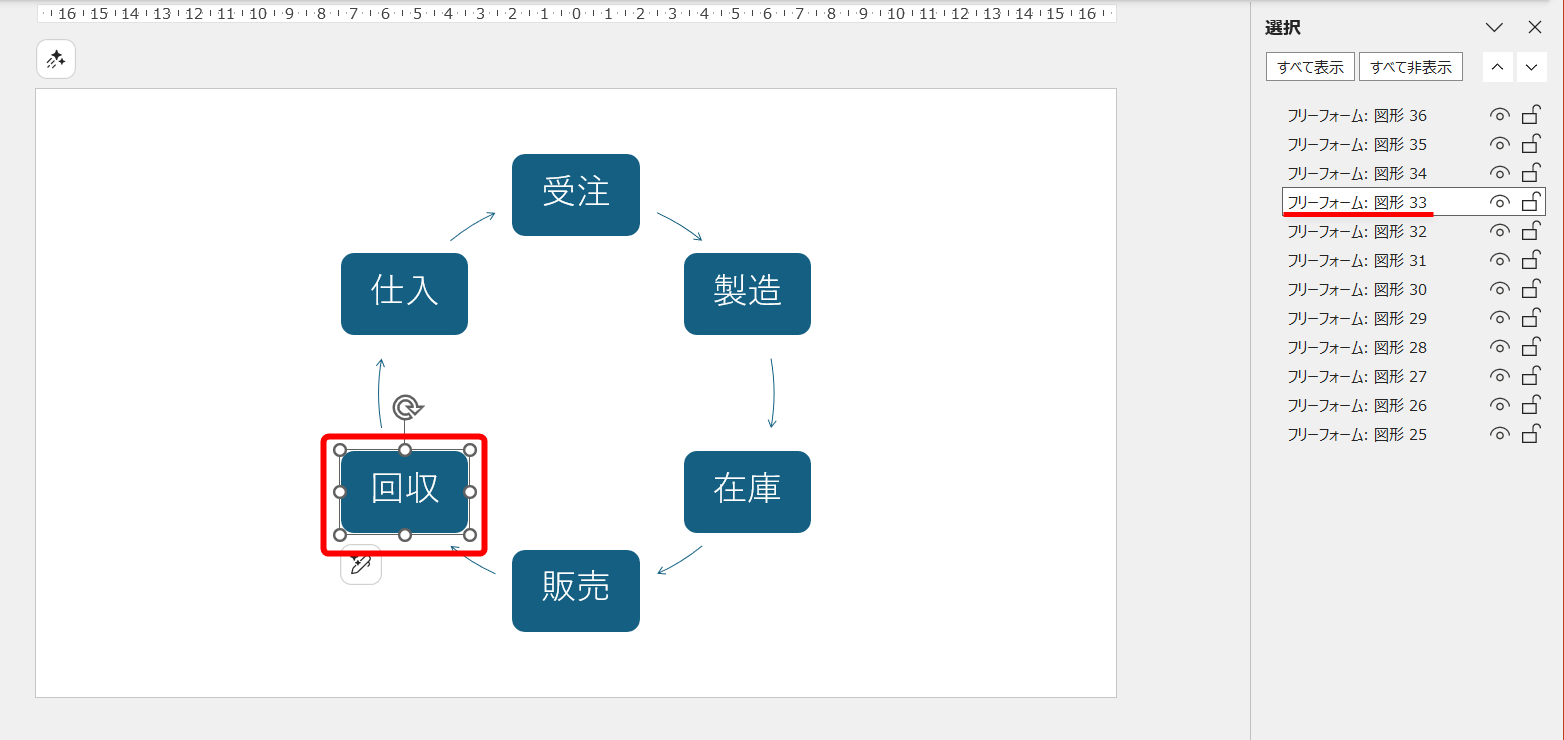 他の項目を選択すると、違う図形が選択された。1つおきにテキスト入りの図形が並んでいると把握できる