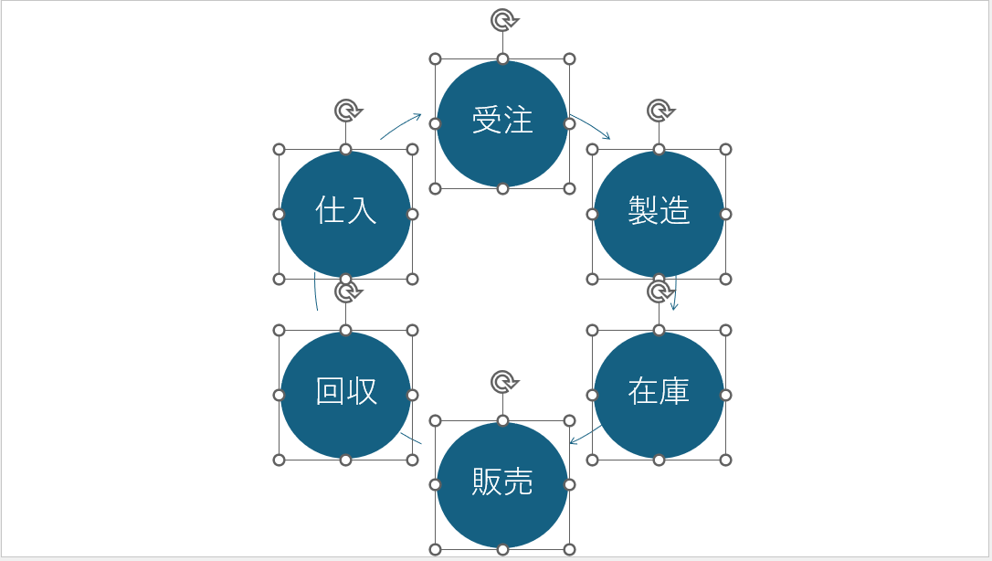 複数の図形のサイズをまとめて変更した状態。続けて、フォントサイズや位置を調整しておこう