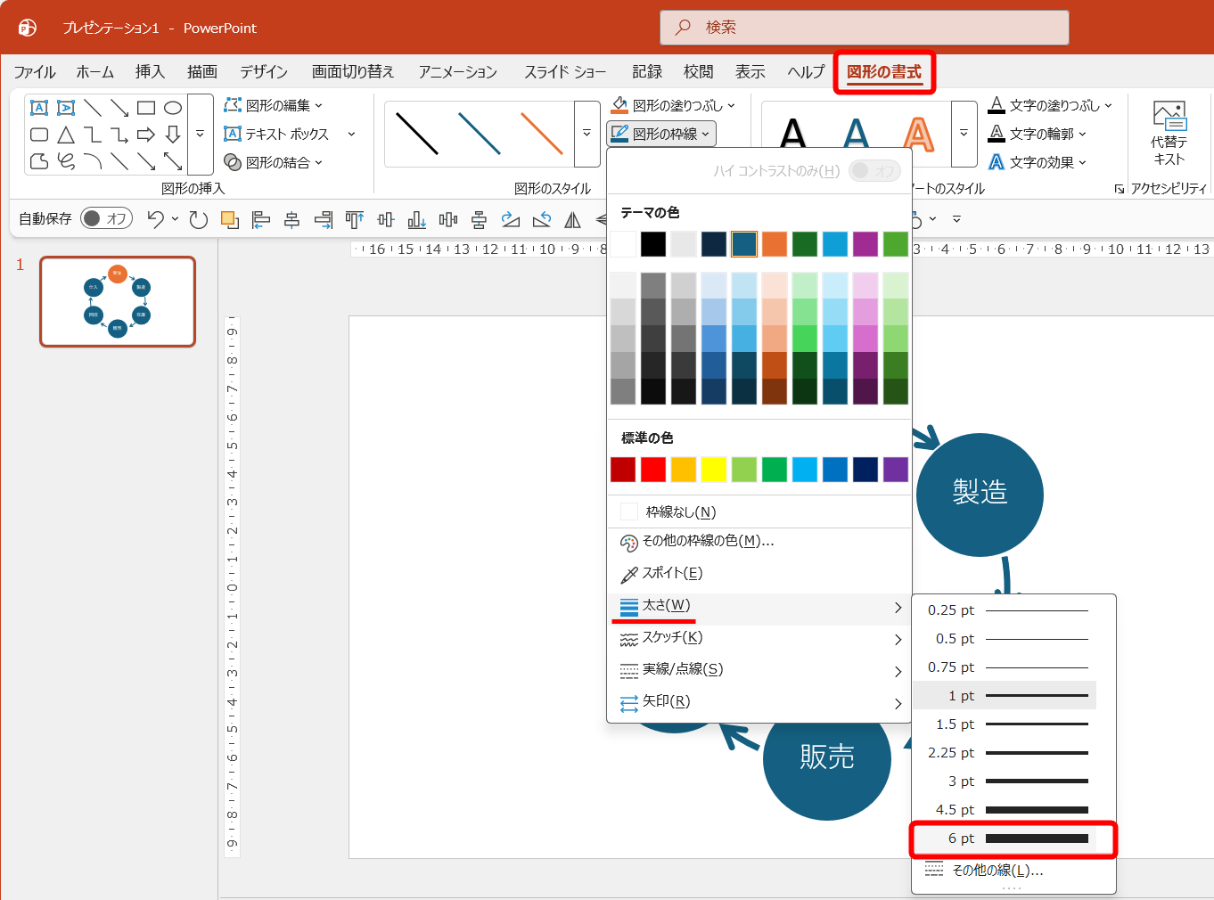 ［図形の書式］タブにある［図形の枠線］－［太さ］から任意の太さを選択する