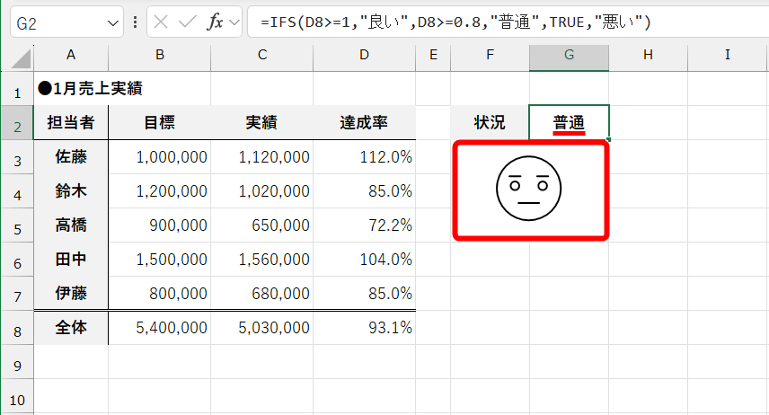 状況を視覚的に伝達する仕掛けを作ってみよう