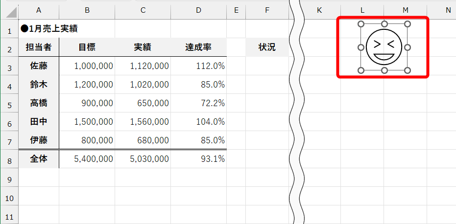 表から離れた位置に画像を配置する。ここでは「良い」の画像をセルL1～M3の範囲に収まるように配置した