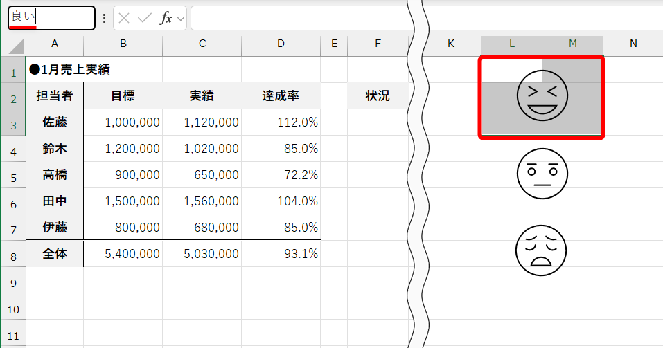 セルL1～M3を選択して、画面左上の名前ボックスに「良い」と入力する。この名前はセルG2に表示する文字列と合わせておく