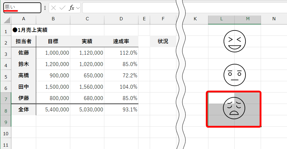 同様にセルL7～M9を選択して「悪い」と名前を付ける