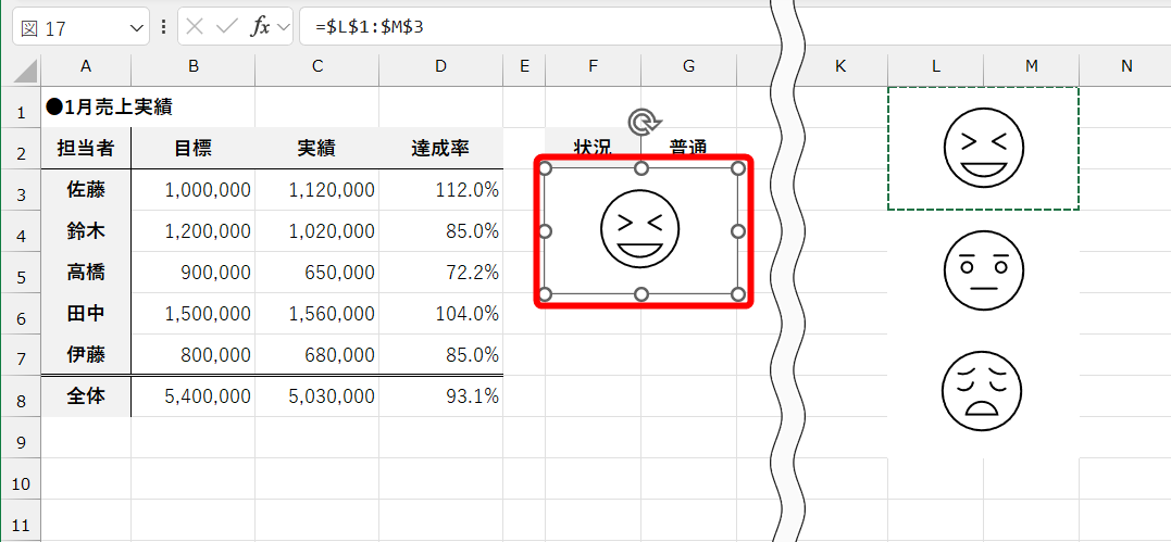 リンクされた図として貼り付けられた