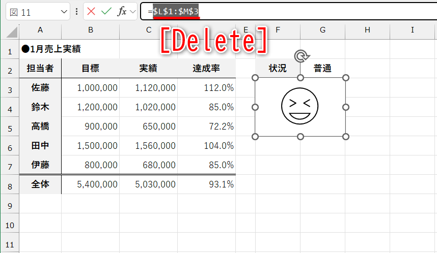 貼り付けた画像を選択して「$L$1:$M$3」を選択して消去する