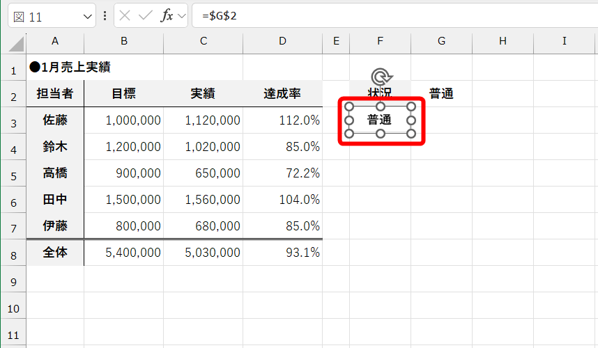 画像ではなく「普通」という文字列が表示されてしまった