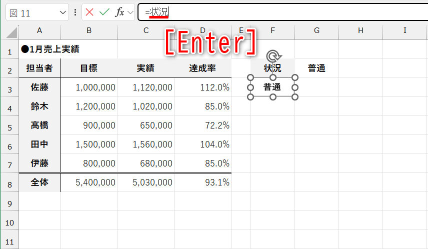 「状況」と入力して［Enter］キーを押す
