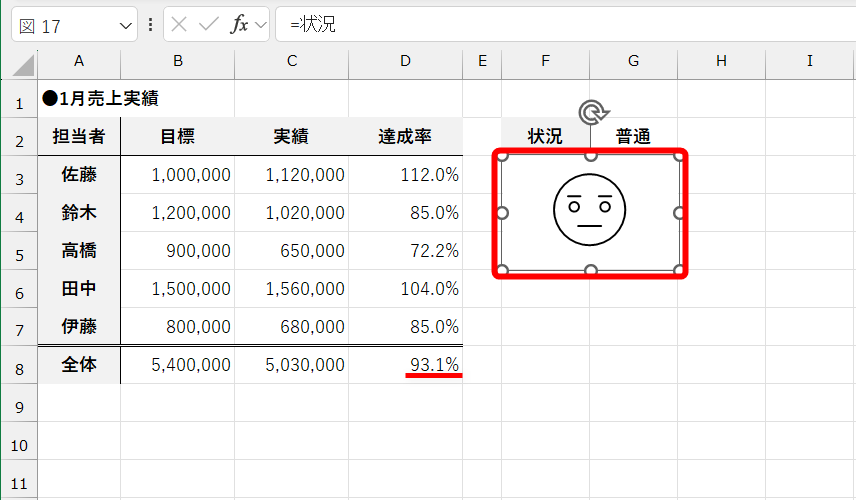 IFS関数の結果（普通）に連動した画像に切り替わった