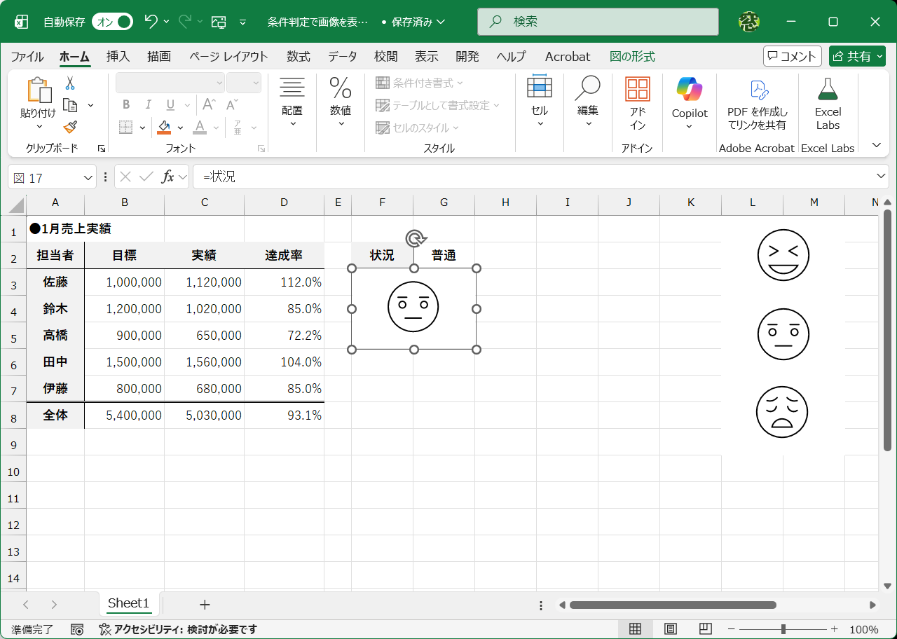 判定結果を表情で示す表を作ってみた！