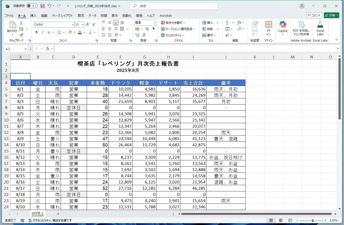 このようなファイルが12カ月分入ったフォルダーを指定して作業してもらう