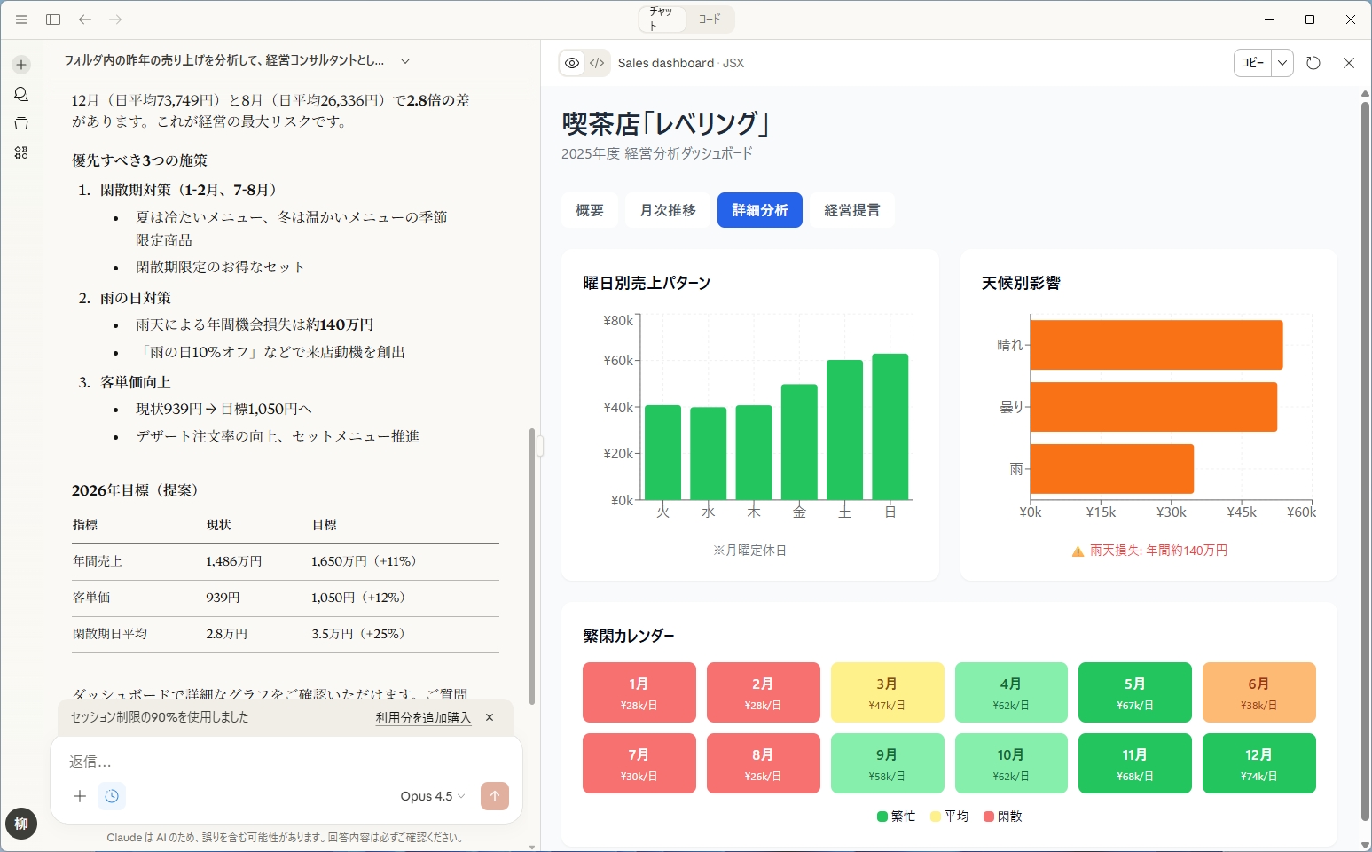 ローカルファイルを元にしっかりと分析してアドバイスしてくれた