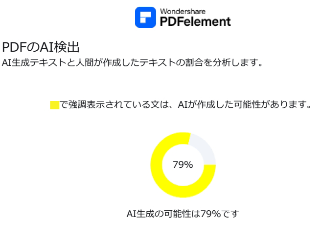100％AIで作った文書を試しに読み込ませた結果。