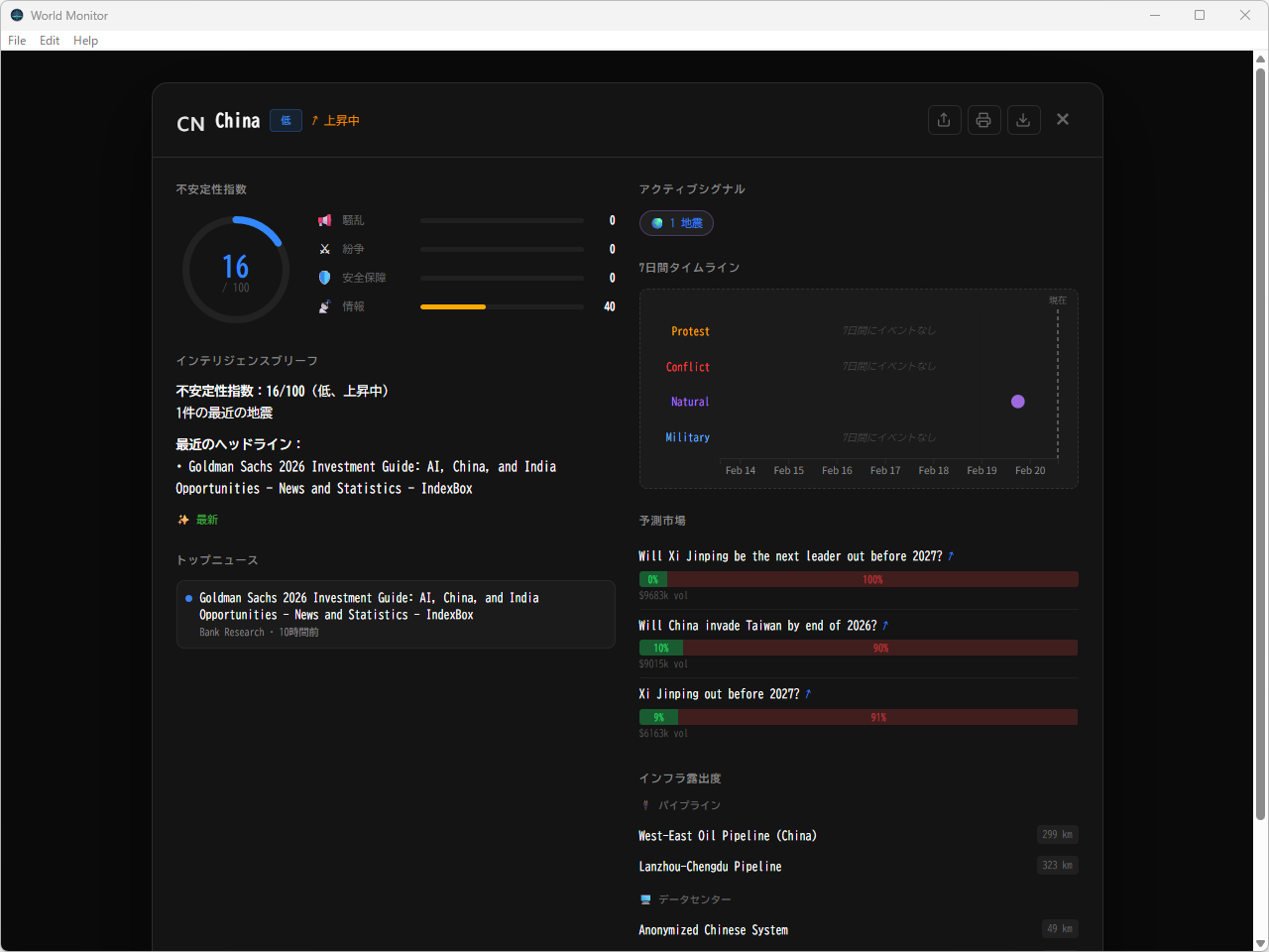 指定した国の情勢をレポート