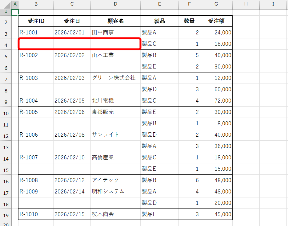 例えば、受注ID「R-1001」には明細が2行。2行目の受注ID、受注日、顧客名は同一のため、入力されていない