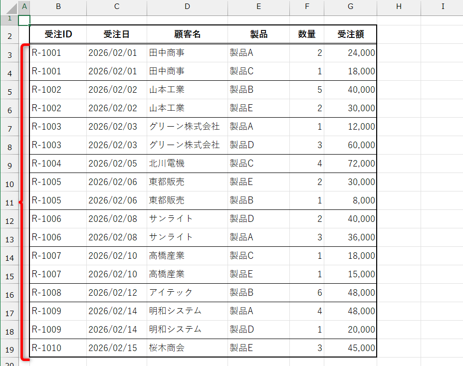受注ID、受注日、顧客名を入力した状態