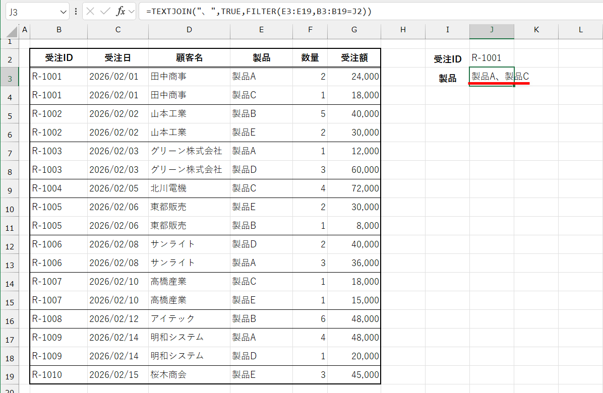 受注ID（R-1001）に一致する製品が「、」区切りで表示された